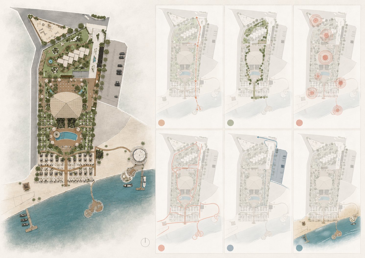 Diagram showing the linked landscape rooms from arrival to shore.